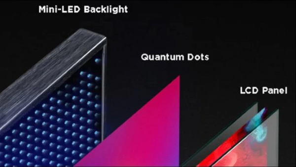 miniled combine QLED