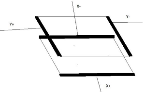 4-wire resistive touch lcd