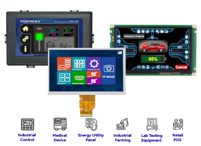 industrial display 7 inch tft display