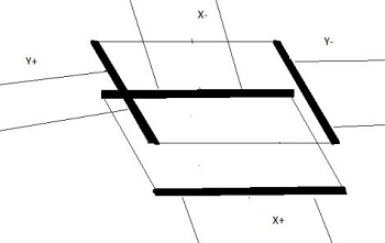 8-wire resistive touch lcd