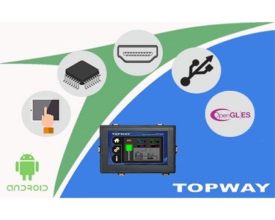 android tft lcd module