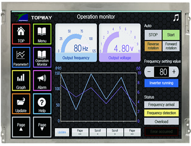 TFT LCD for energy storage