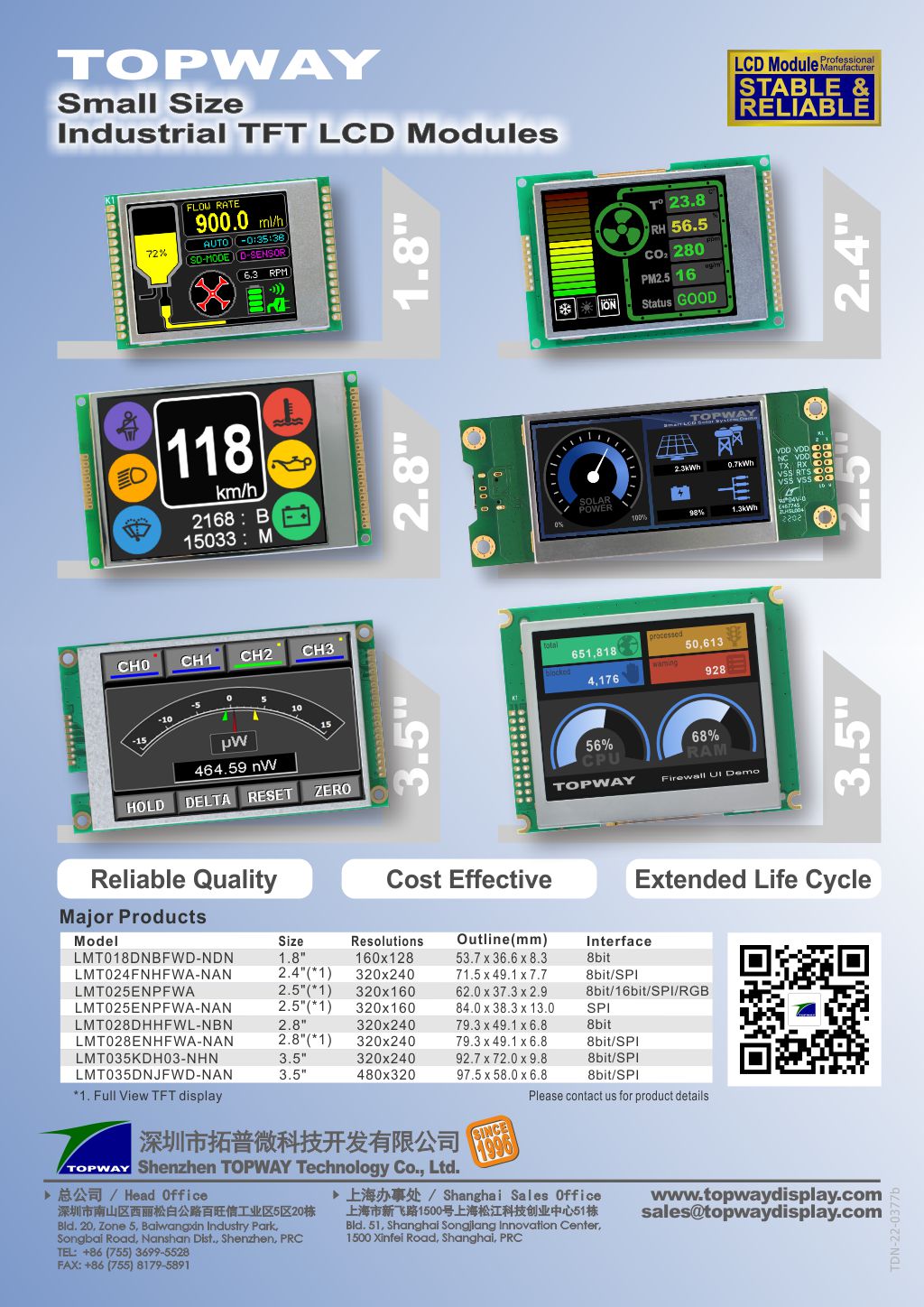 Brochure | Topway Display