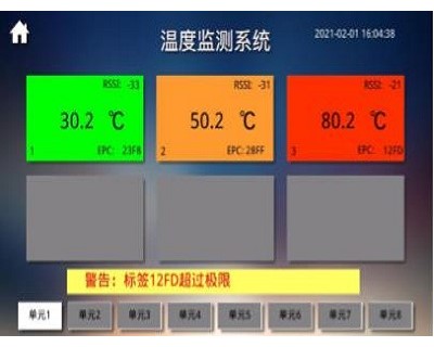 passive-wireless-temperature-monitor