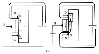 field effect transistor